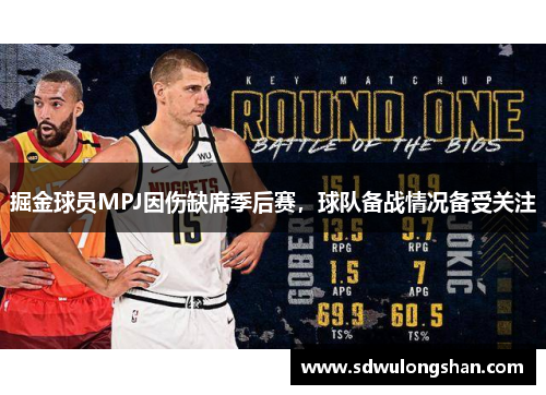 掘金球员MPJ因伤缺席季后赛，球队备战情况备受关注