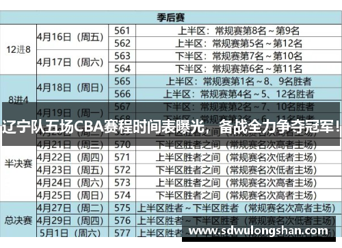 辽宁队五场CBA赛程时间表曝光，备战全力争夺冠军！